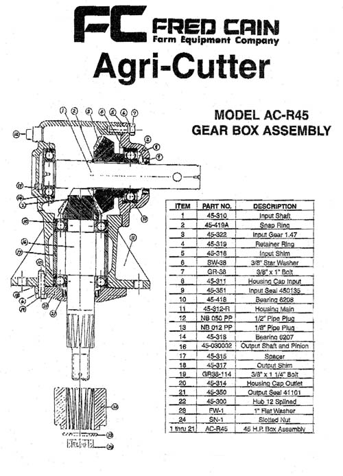 AC-R45 Gearbox AC-104, AC-105 & AC-106